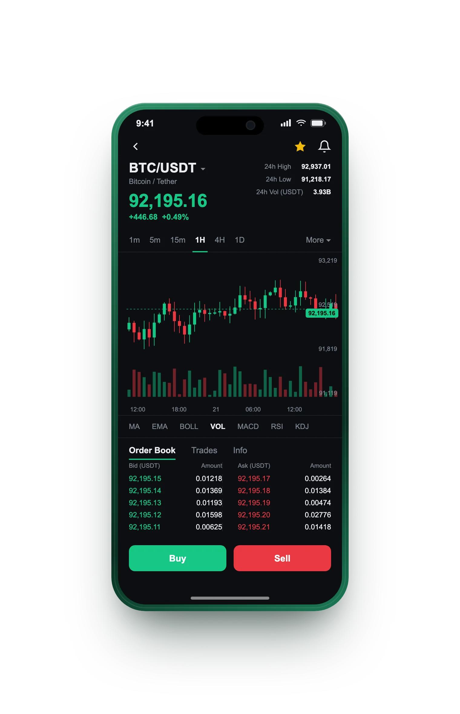 Dovizieria — BTC/USDT live candlestick chart, order book and one-tap Buy/Sell on mobile